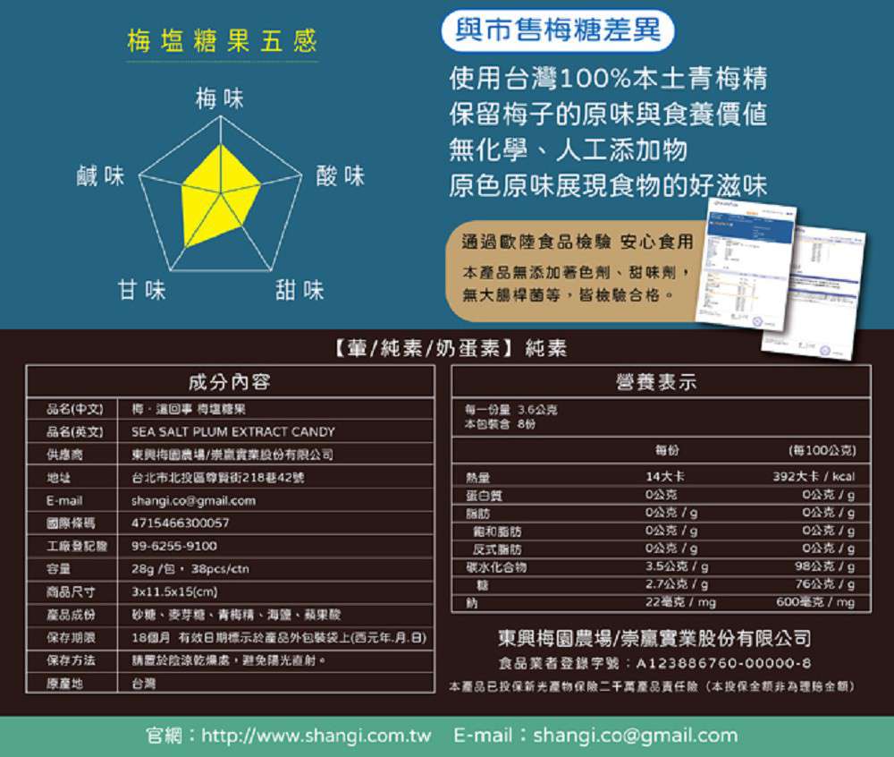 祥記 梅這回事系列  梅塩糖果28g 2入組 祥記 梅這回事系列  梅塩糖果28g 2入組