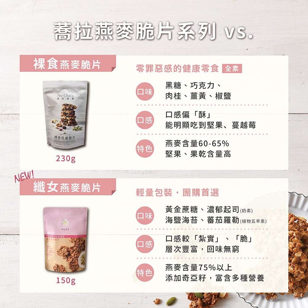 蕎拉燕麥  黃金蔗糖纖女燕麥脆片150g 蕎拉燕麥  黃金蔗糖纖女燕麥脆片150g