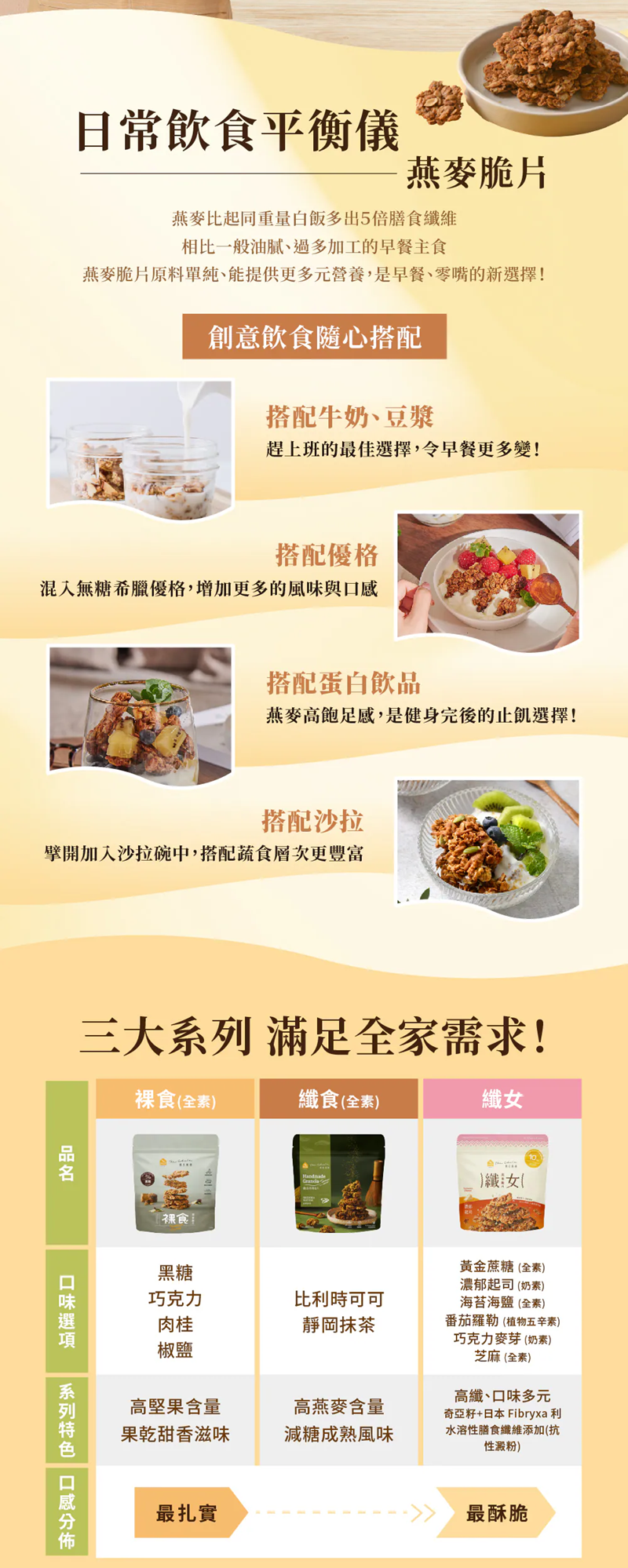 蕎拉燕麥  巧克力麥芽纖女燕麥脆片