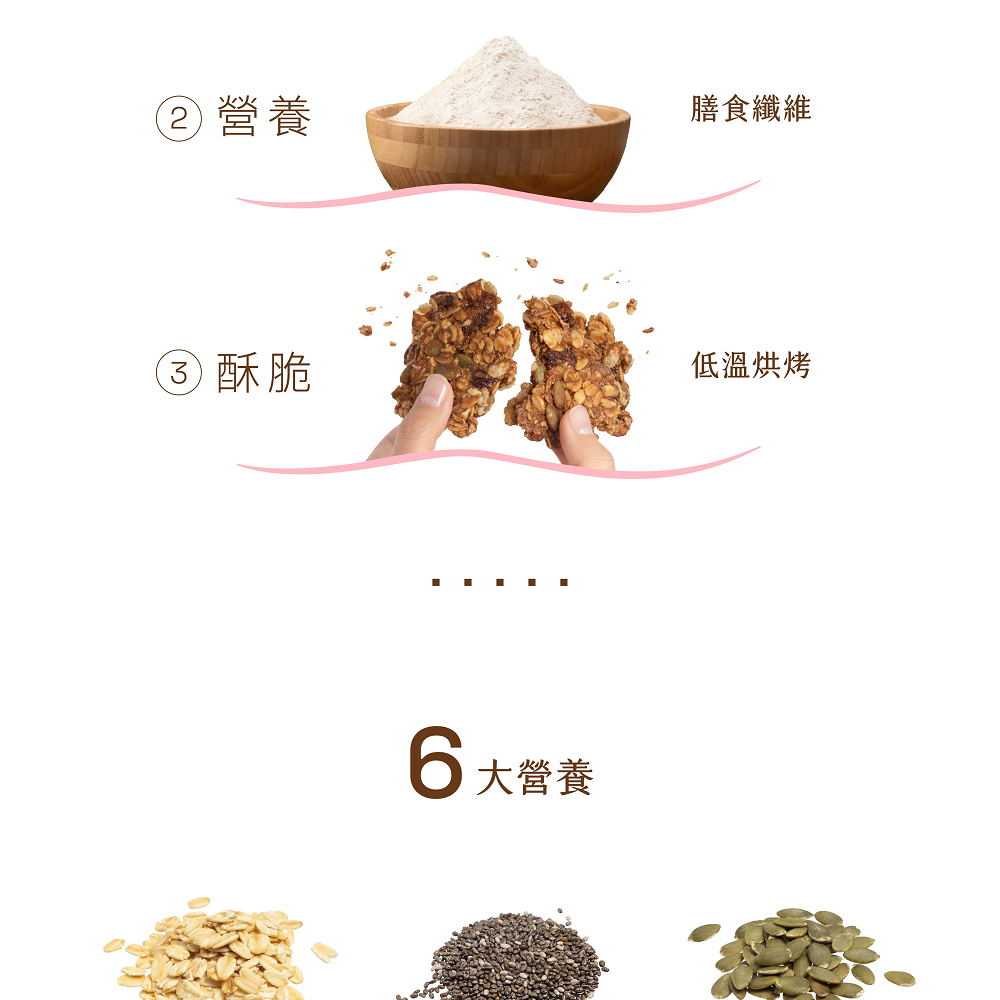 蕎拉燕麥  繽紛莓果派纖女燕麥片