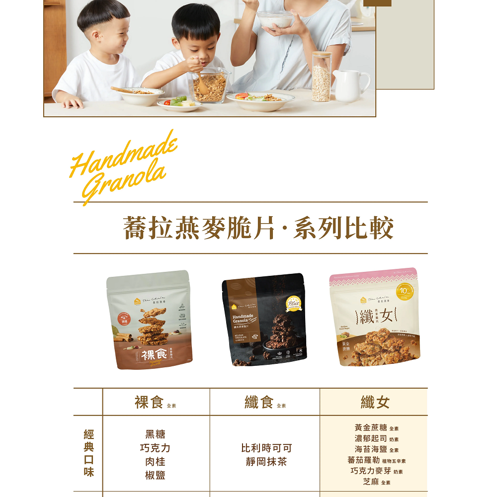 蕎拉燕麥  繽紛莓果派纖女燕麥片