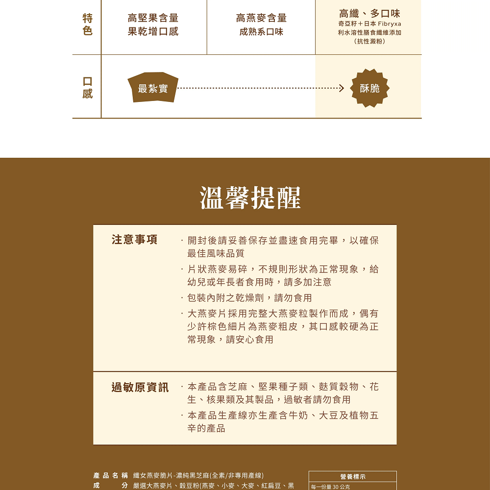 蕎拉燕麥  濃純黑芝麻纖女燕麥片