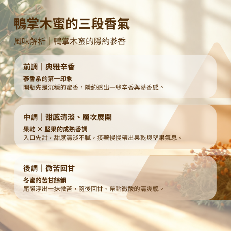 泉發蜂蜜鴨掌木蜜250g