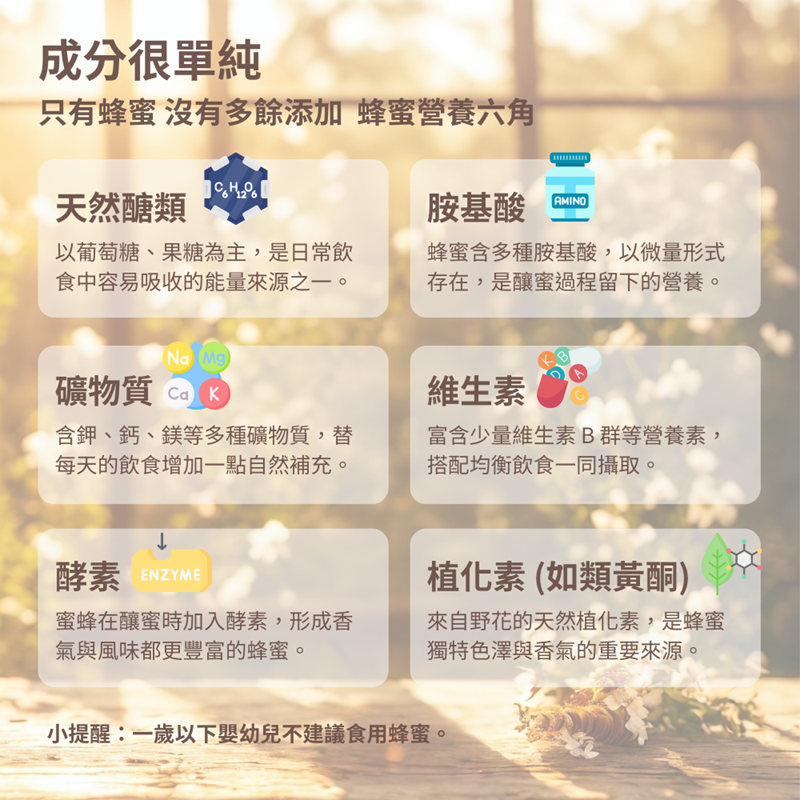泉發蜂蜜特級原生野花蜜250g