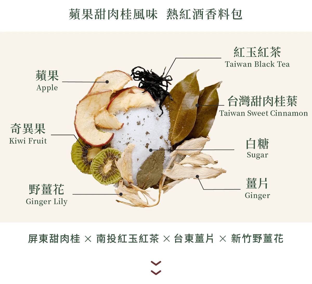 小草作  香料紅酒包蘋果甜肉桂風味62g