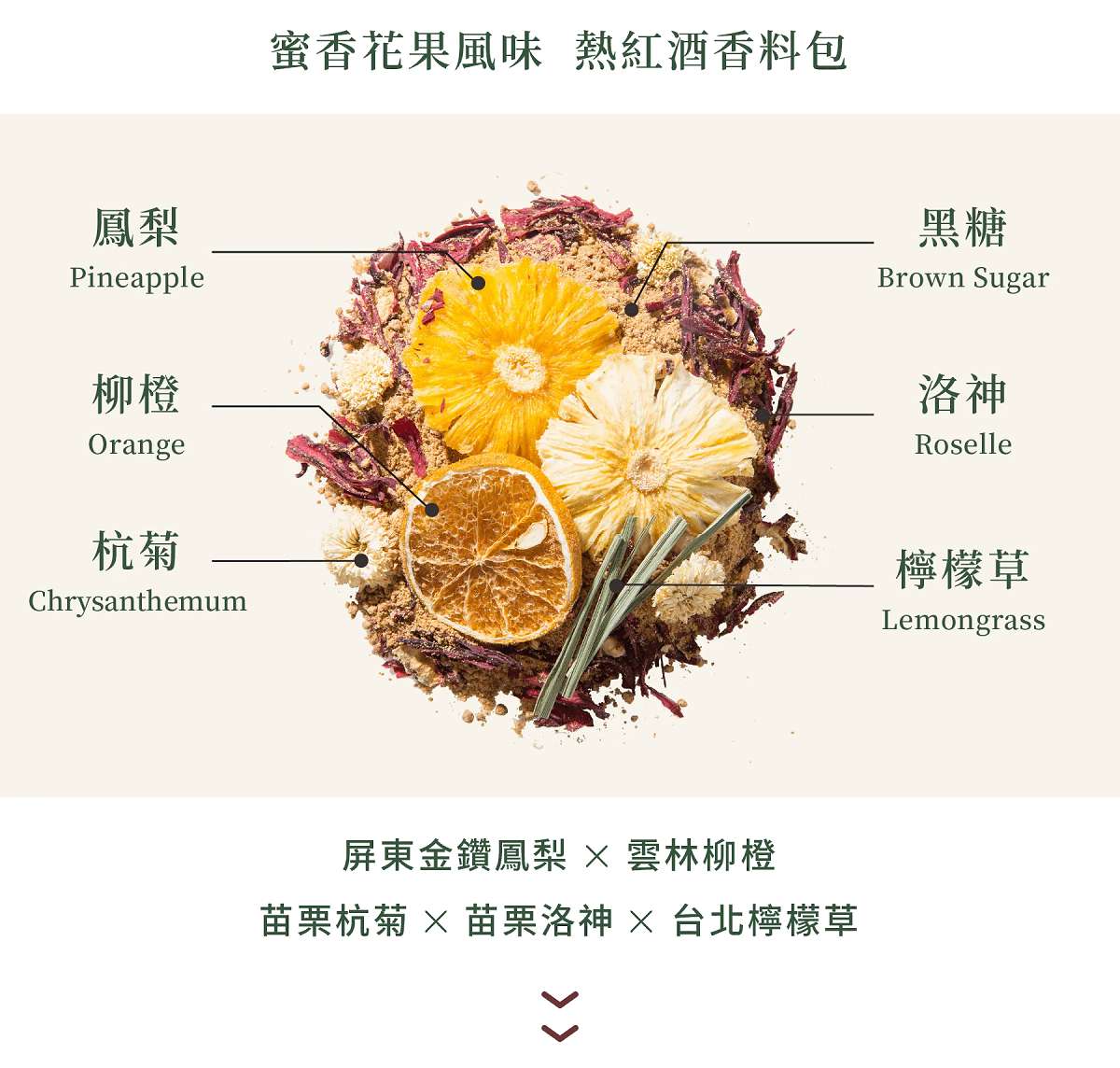 小草作 紅酒包蜜香花果風味62g 小草作 紅酒包蜜香花果風味62g