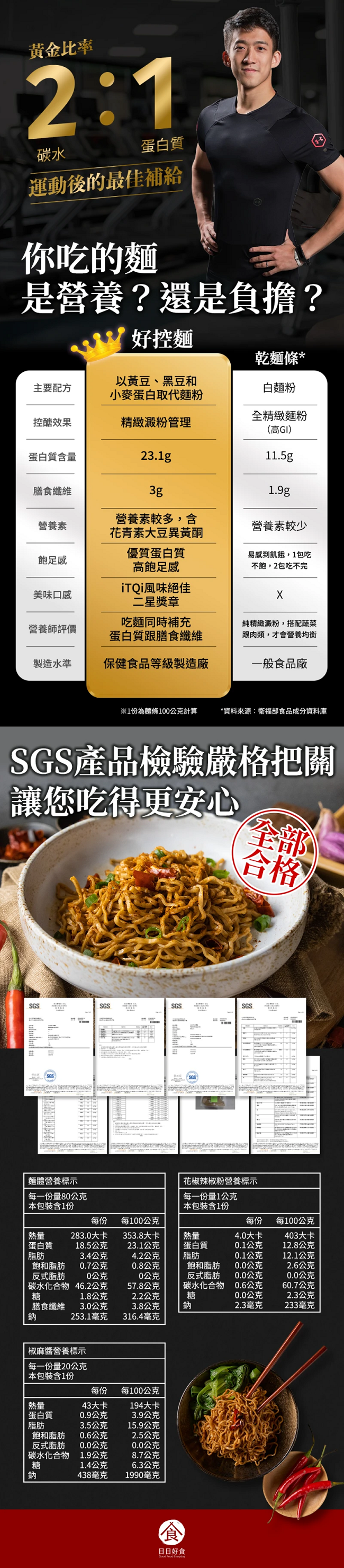 日日好食  經典川辣好控麵(袋裝)