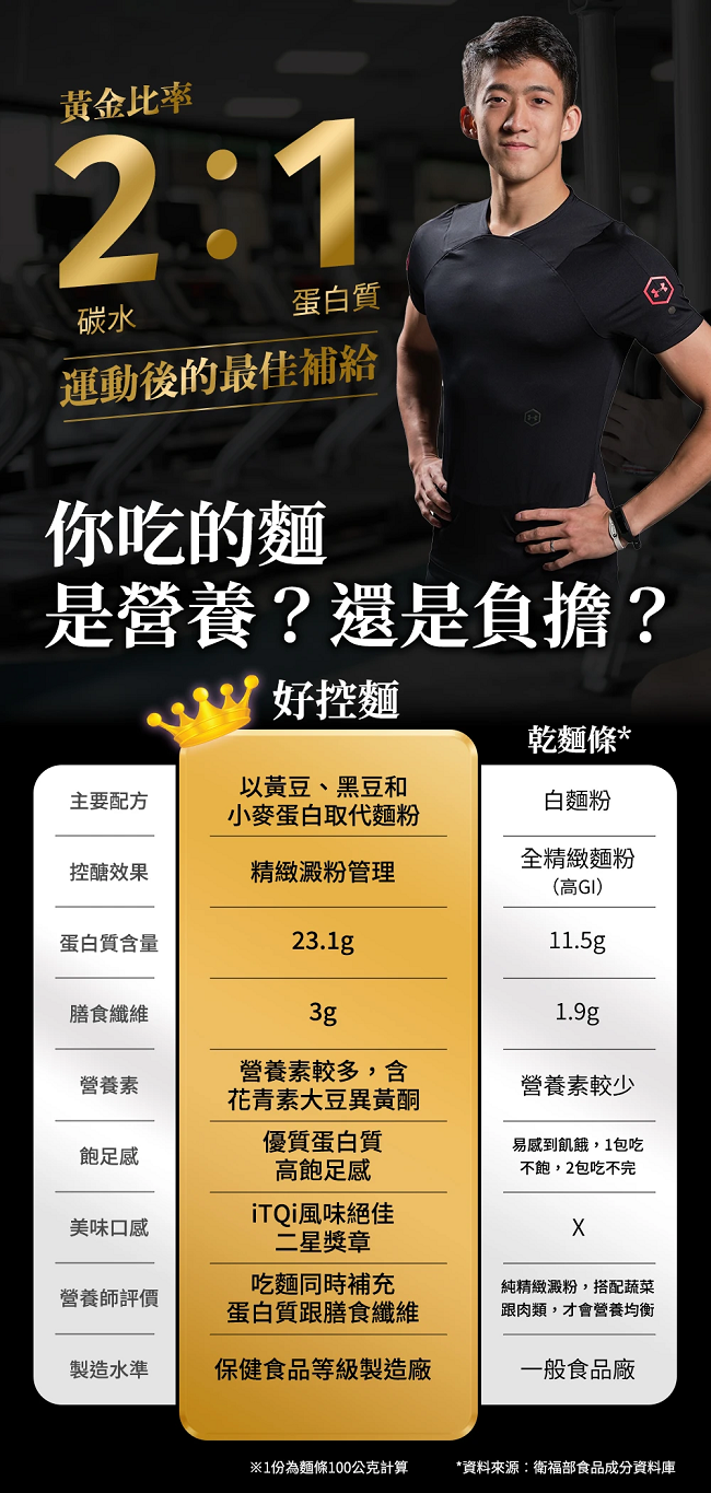 日日好食  花椒胡麻好控麵(袋裝)