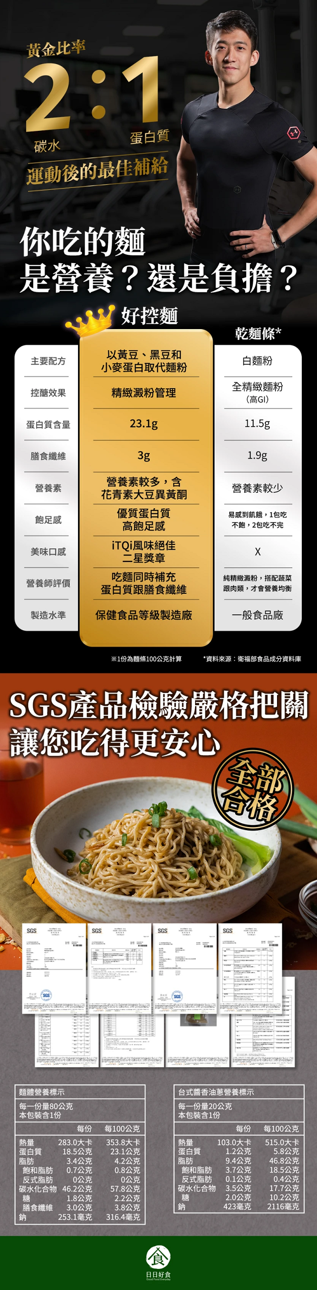 日日好食  台式醬油香蔥好控麵(袋裝)