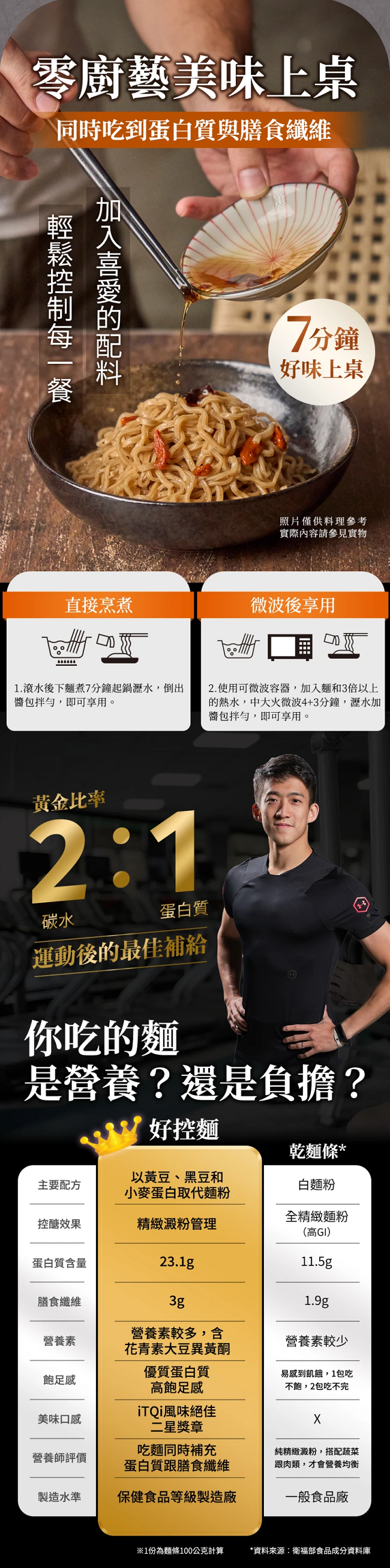 日日好食  暖薑麻油好控麵(袋裝)